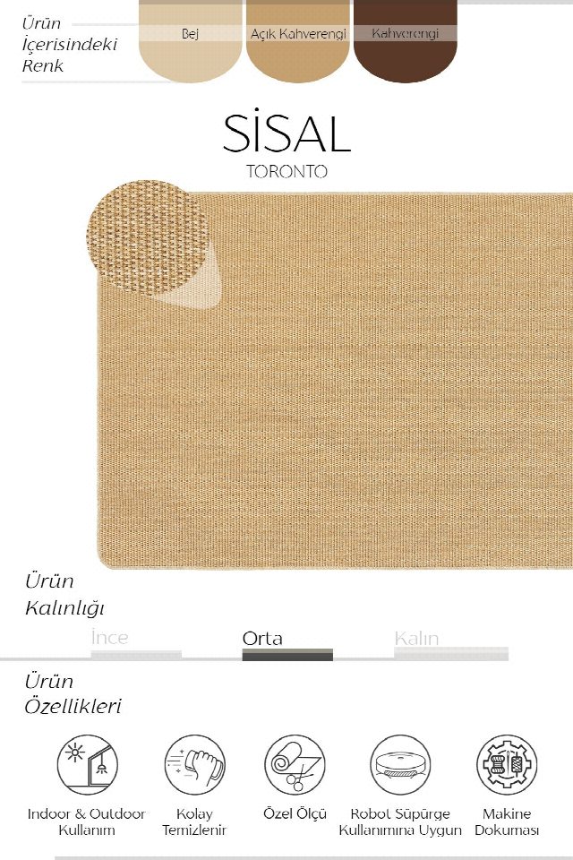 Toronto Radius Overloklu Sisal Halı | Sisalart